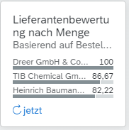 Tile supplier evaluation in S/4 HANA